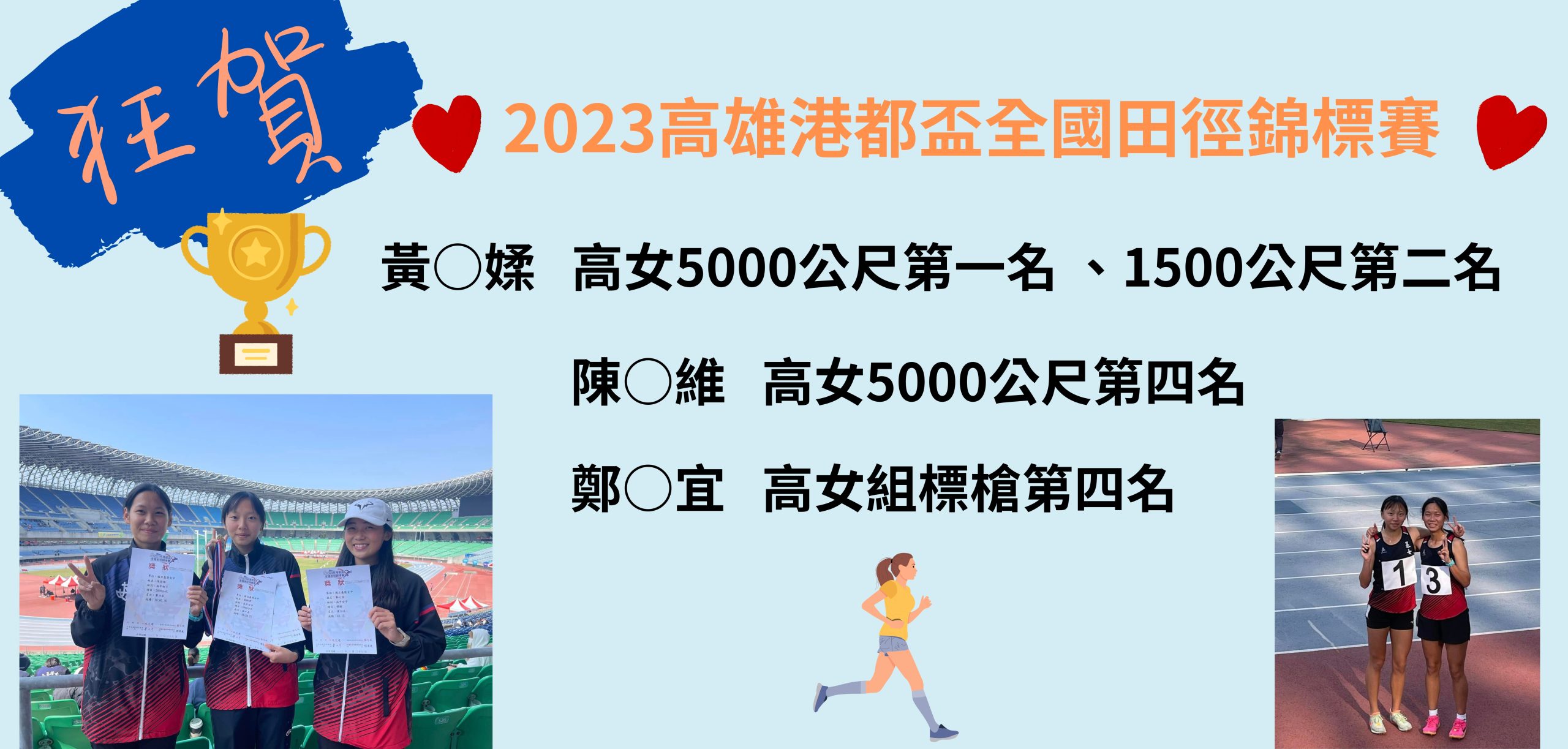 112港都盃