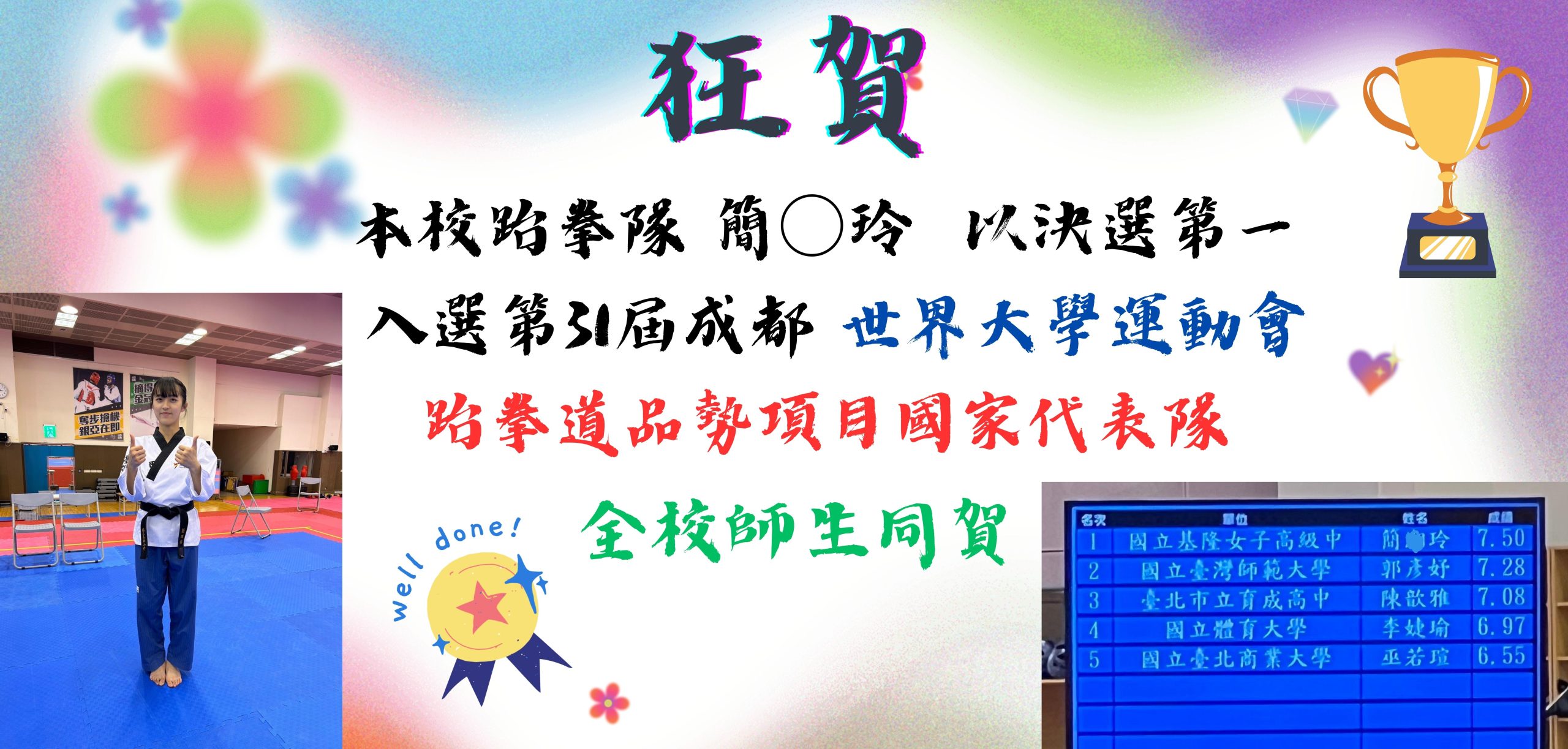世大運簡湘玲