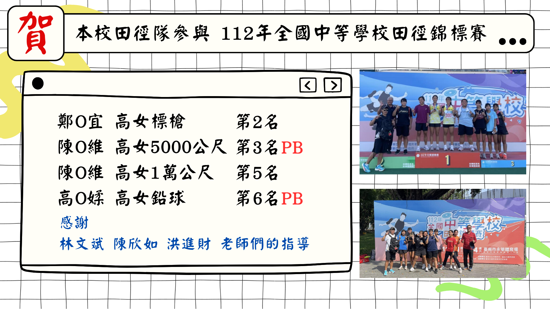 112年全國中等學校田徑錦標賽