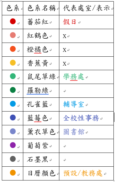 各處室編輯本校行事曆預設色系