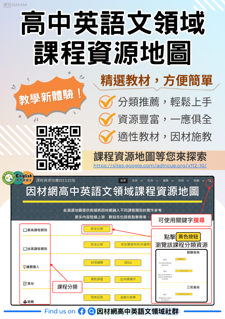 因材網高中英語文課程資源地圖海報