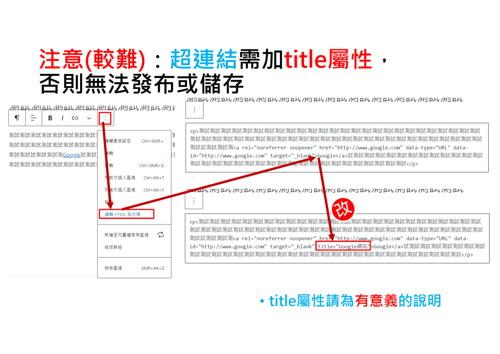 超連結需加title屬性