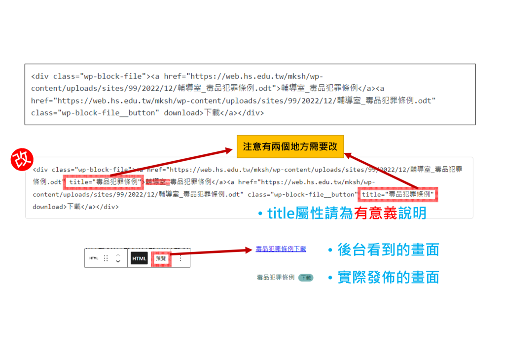 title屬性請為有意義之說明