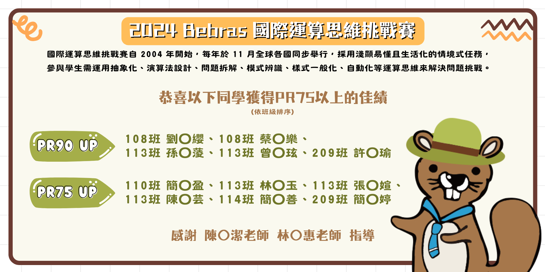 113學年度Bebras挑戰賽榮譽榜