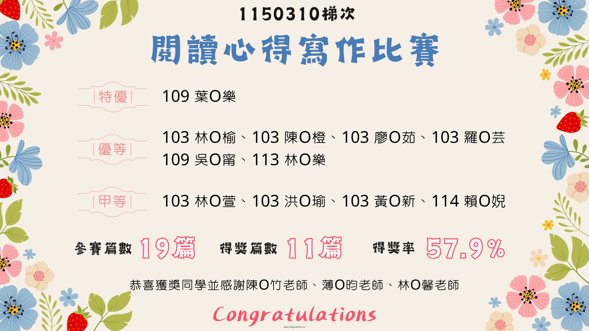 1150310梯次閱讀心得寫作比賽