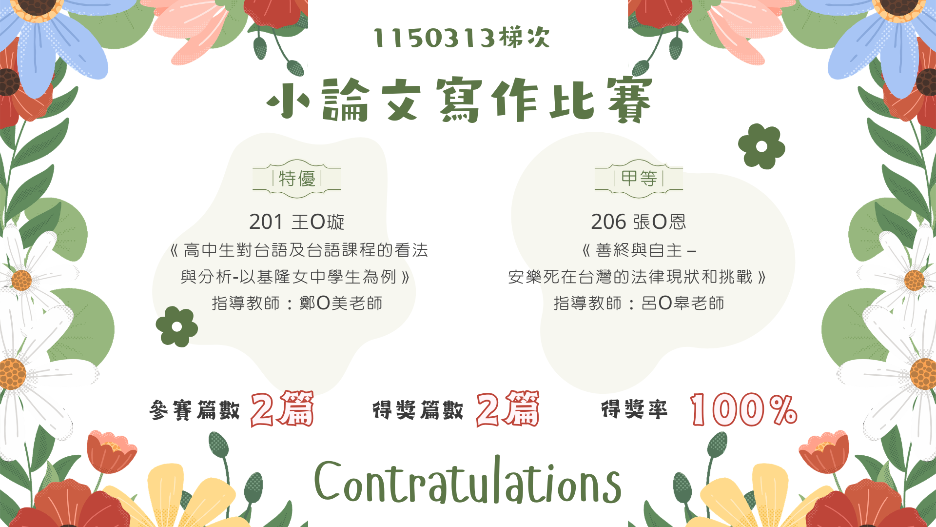 1150313梯次小論文寫作比賽得獎名單
