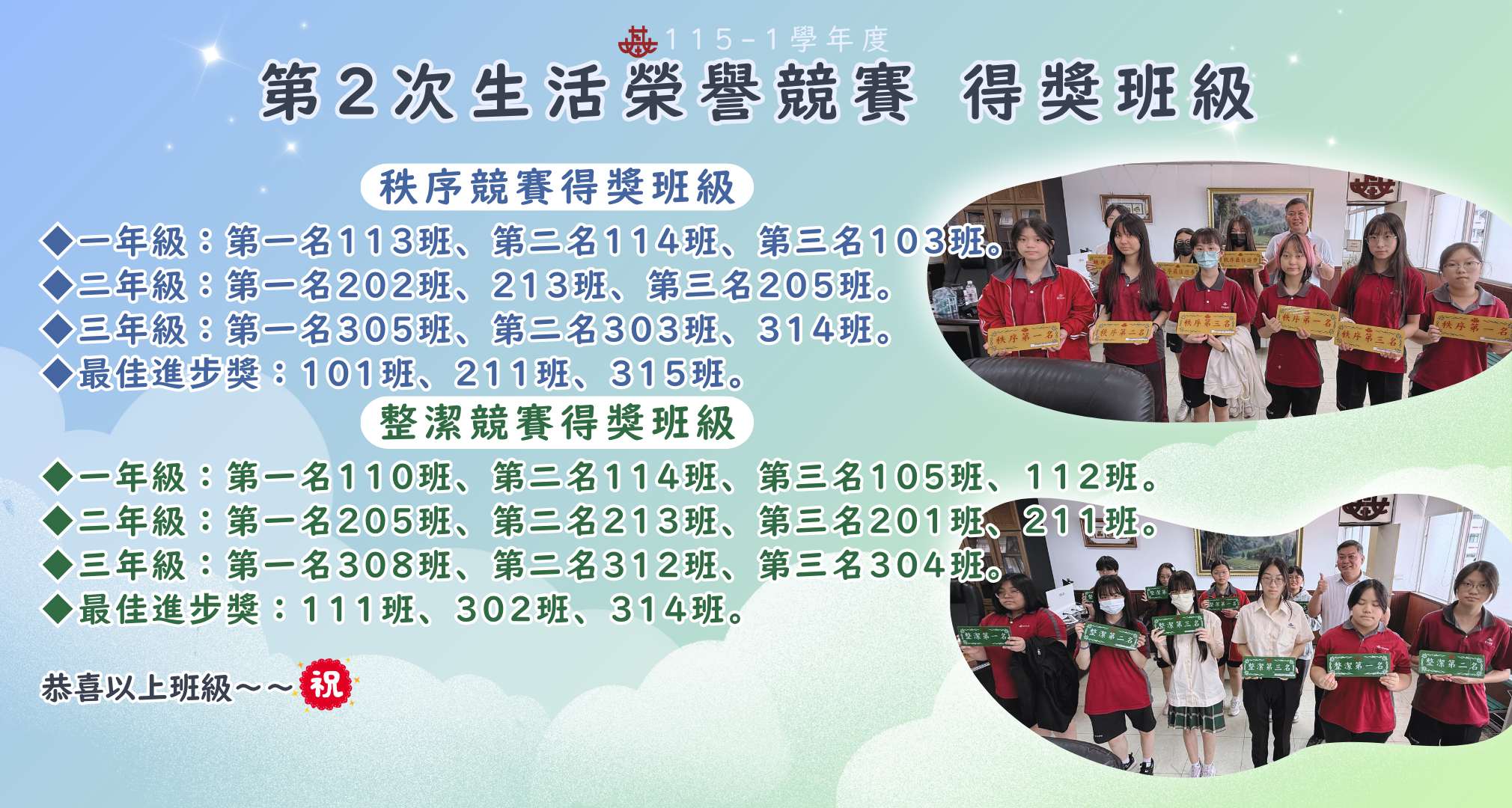 115-1 第2次生活榮譽競賽 得獎班級